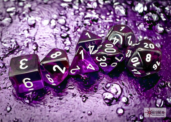 Chessex - Polyhedral Dice Sets