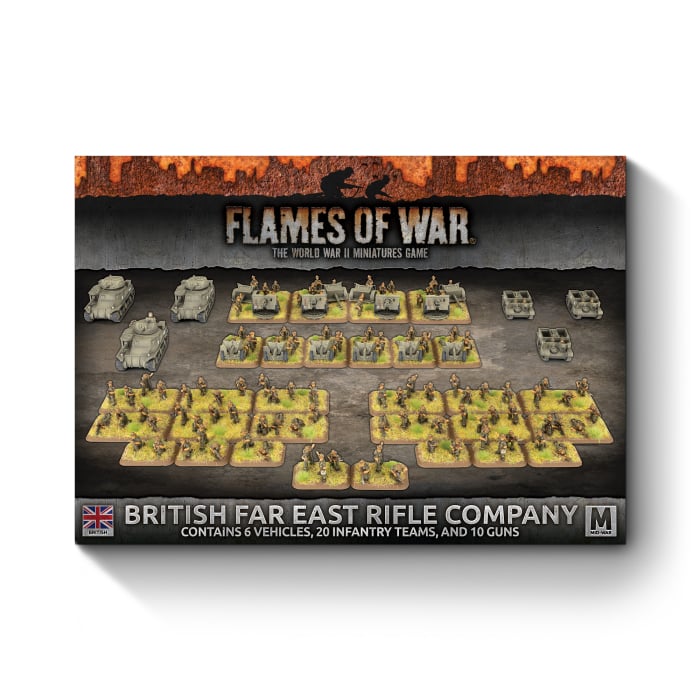 Flames of War - British