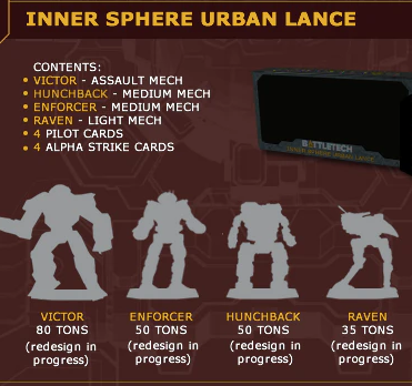 BattelTech - Mech Packs