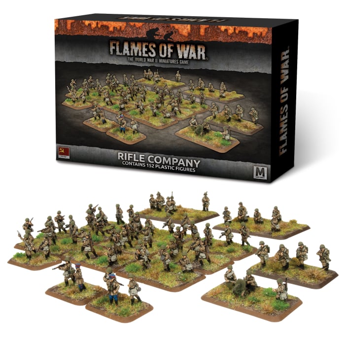 Flames of War - Soviet