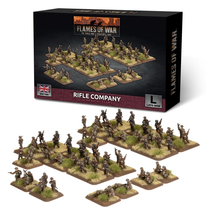 Flames of War - British