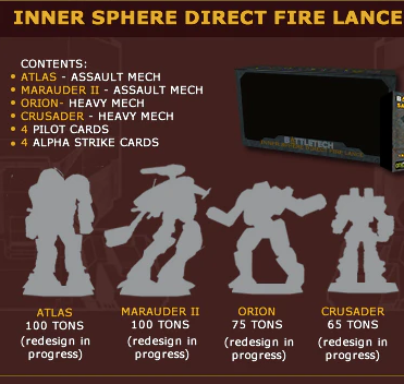 BattelTech - Mech Packs